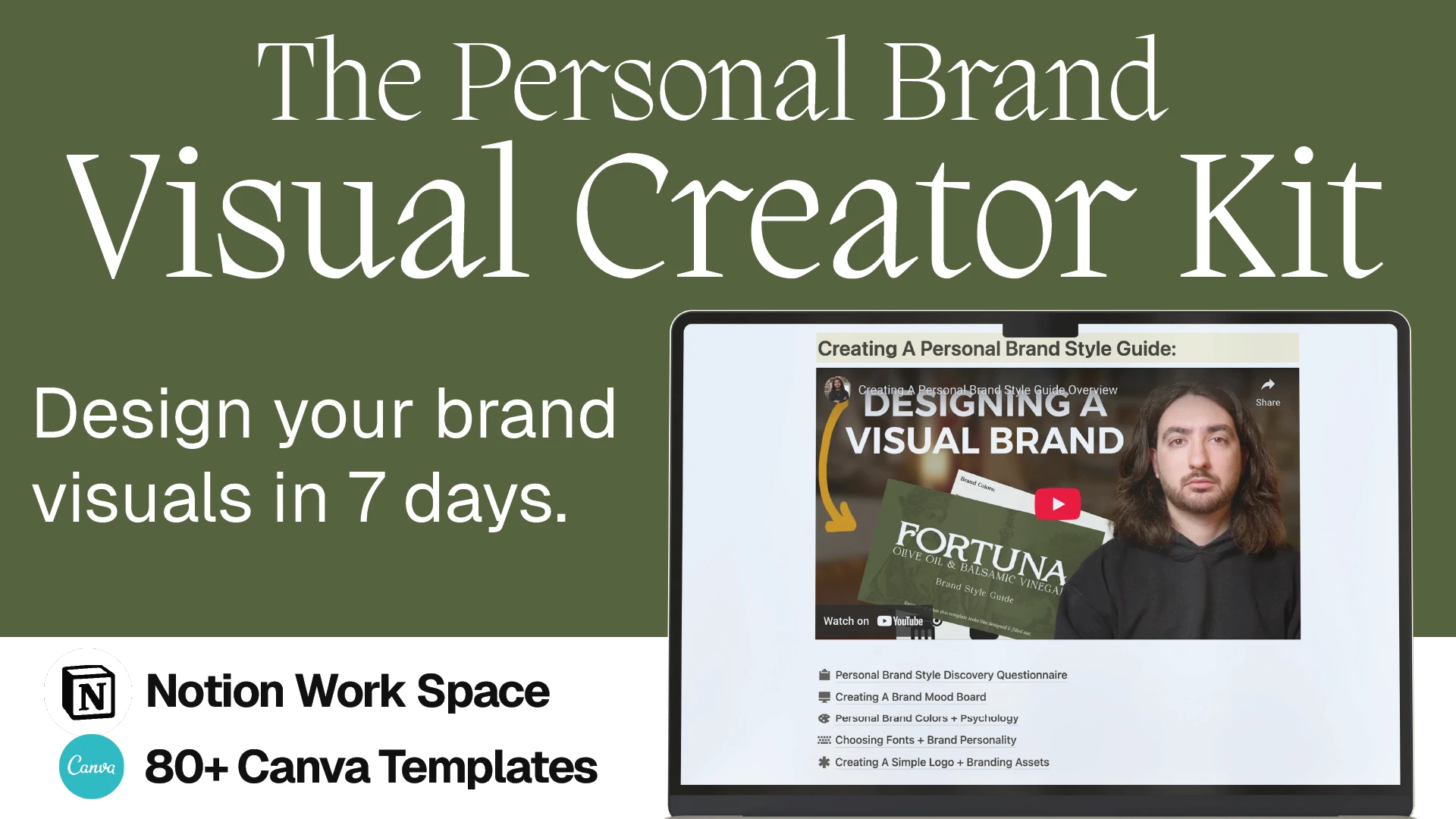 The Personal Brand Launch Kit 