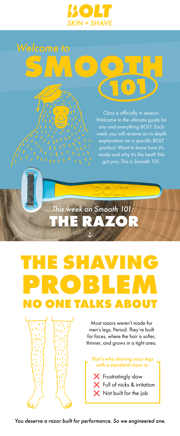 BOLT Skin + Shave Email