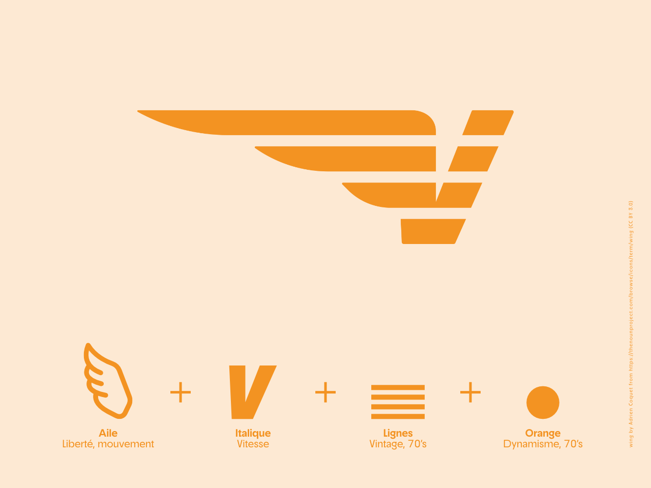 Explication du logo de VROOM!