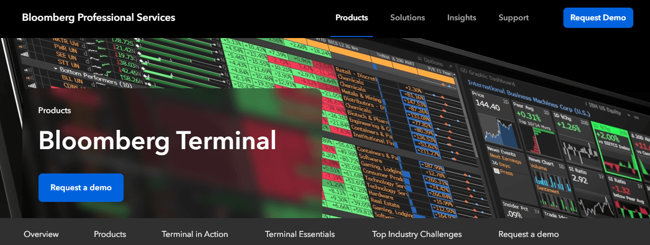 Tools - Algorithmic Trading Tools