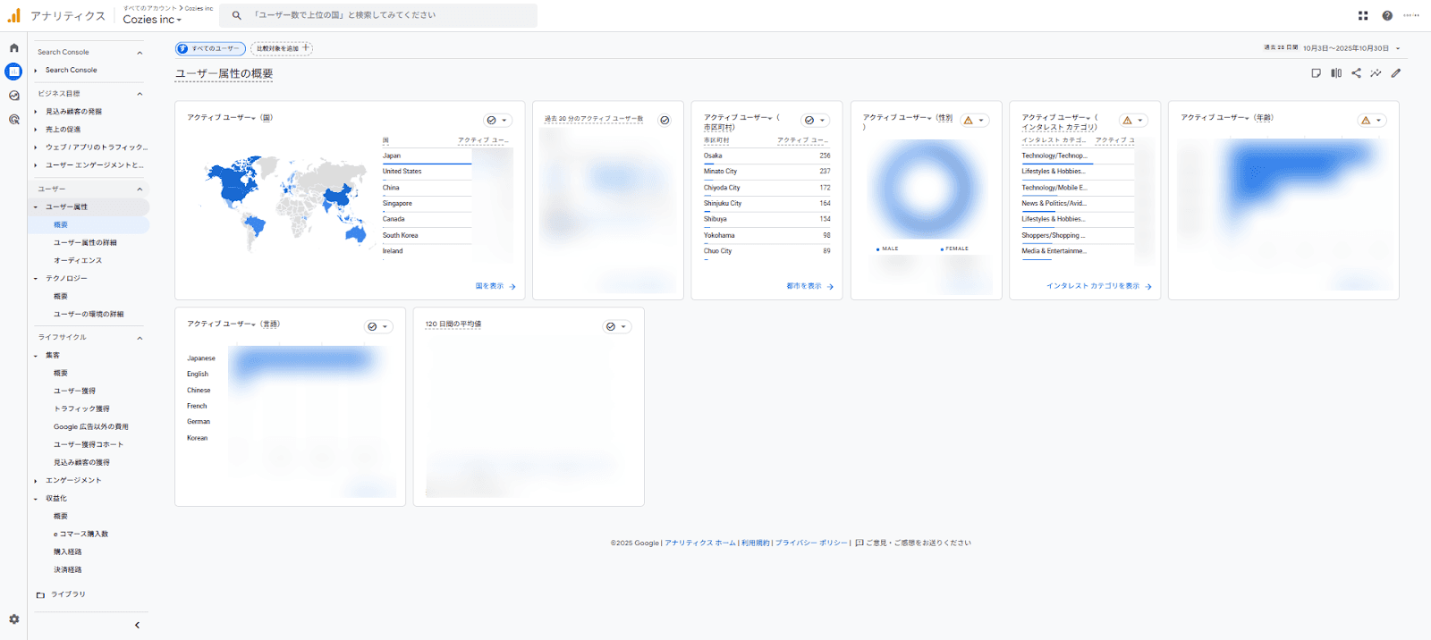 GA4ユーザー属性