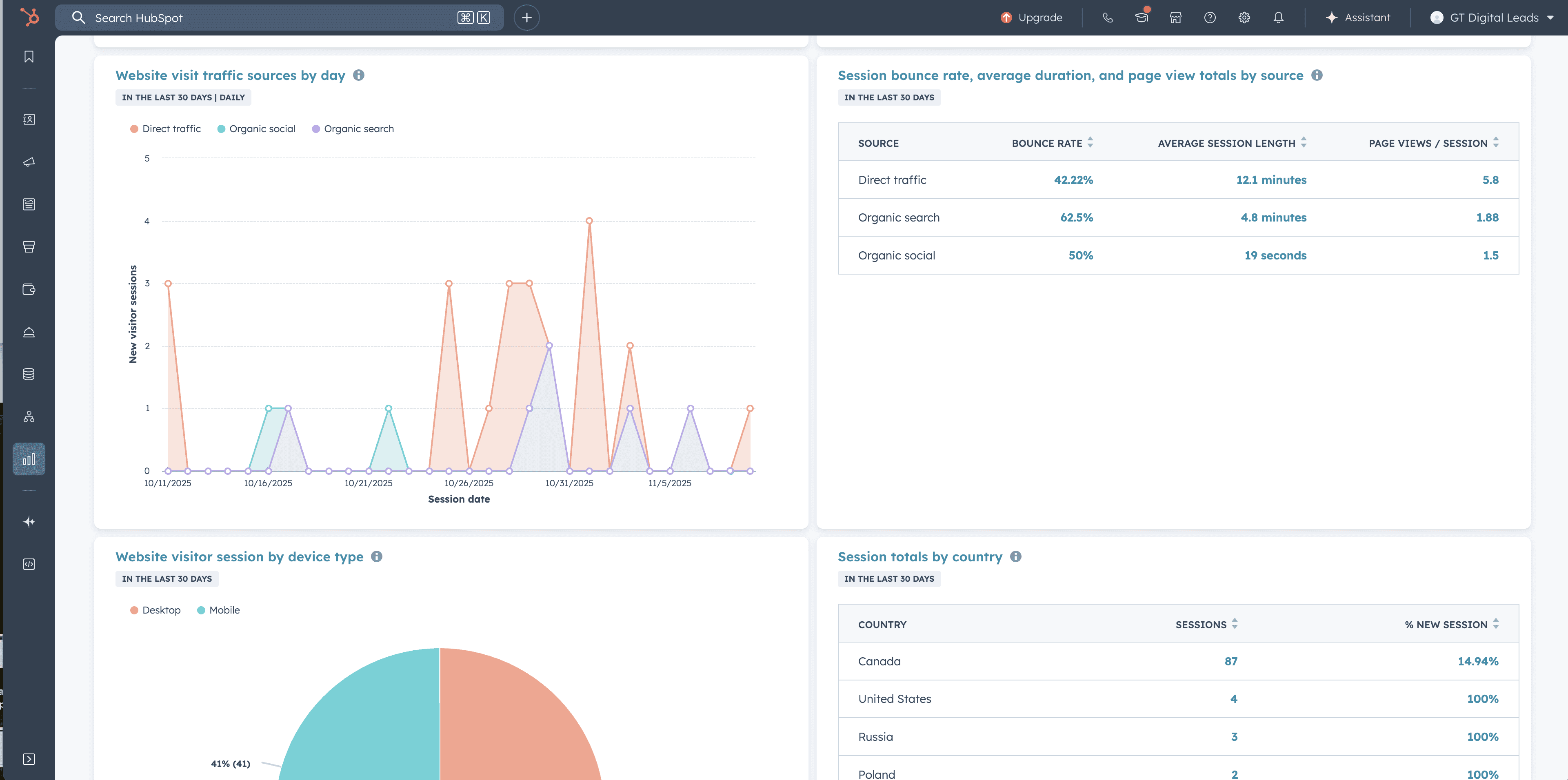 Project Content Image - 5