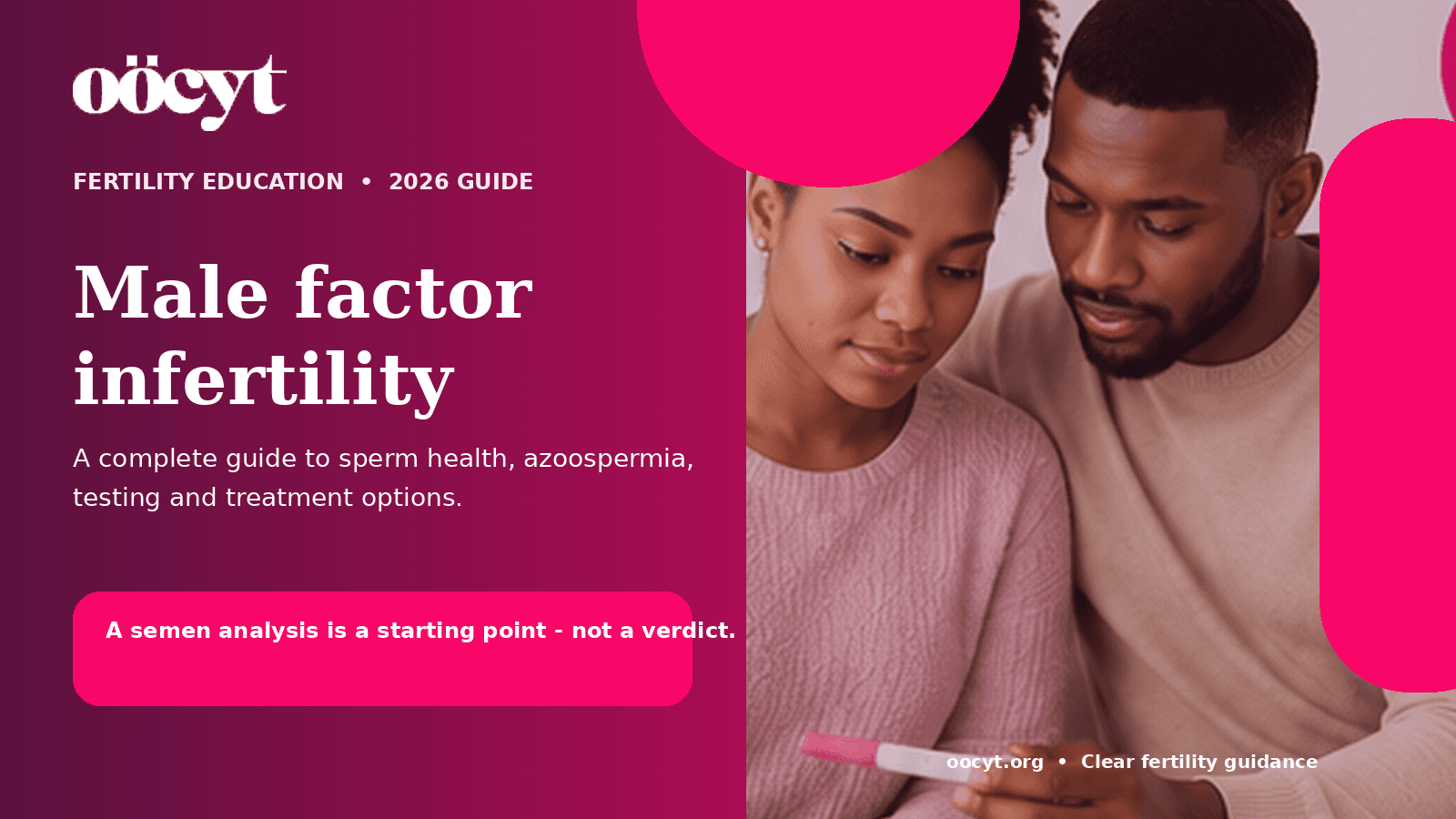 A couple beside the title Male factor infertility: a complete guide to sperm health, azoospermia, testing and treatment options.