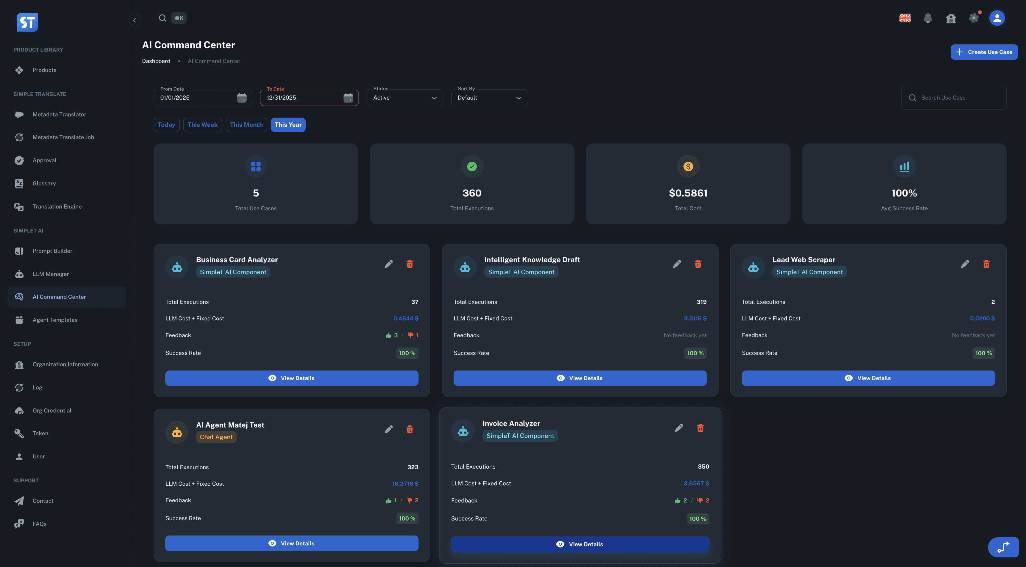 AI Command Center dashboard showing SimpleT AI Component performance metrics, execution tracking, and cost analysis