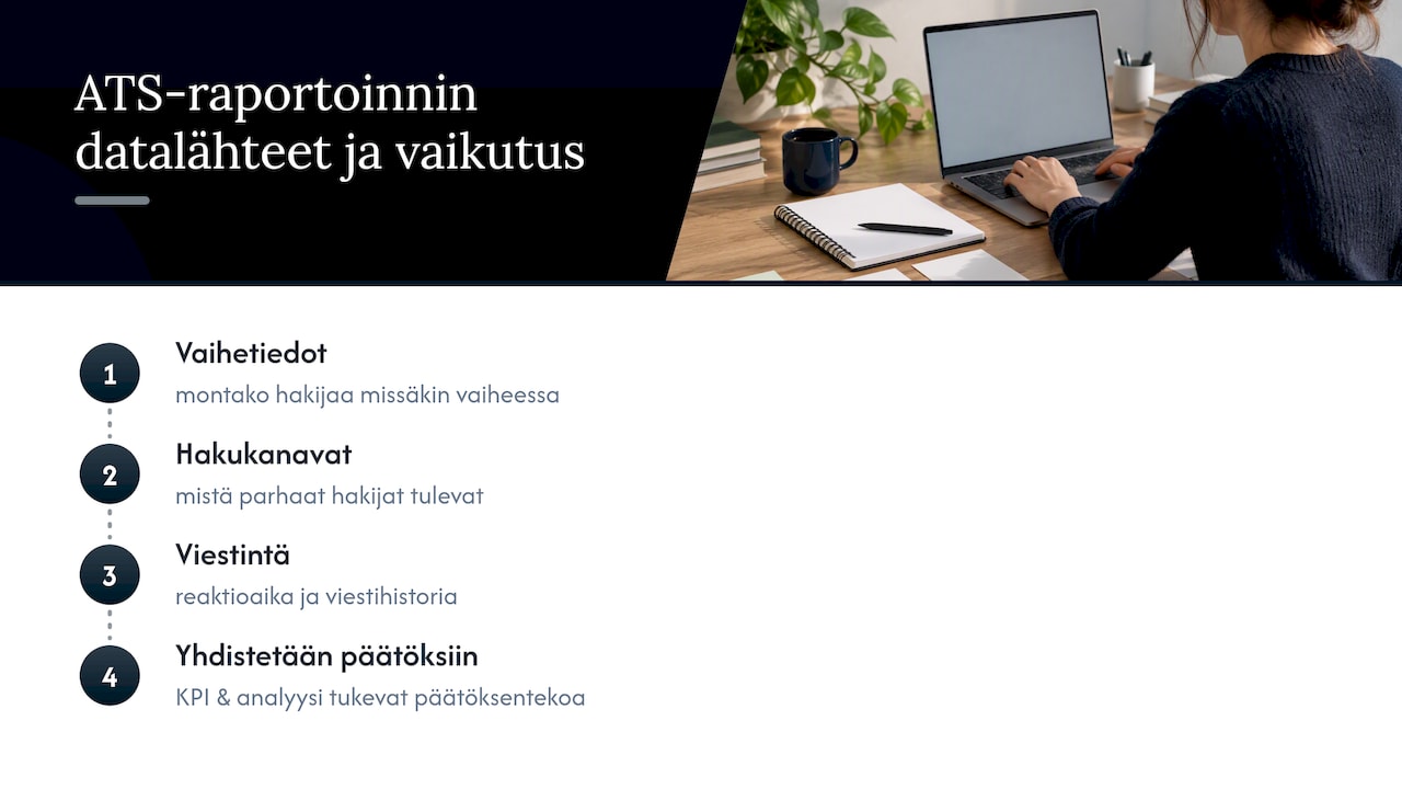 Kolme ATS-raportoinnin datalähdettä päätöksenteossa