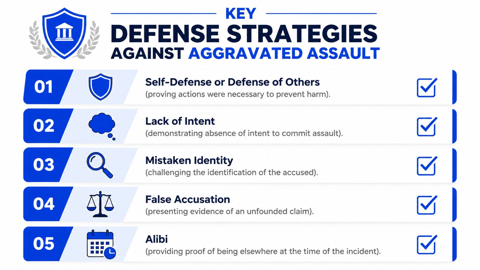 A list of five legal defense strategies for aggravated assault cases presented in an infographic style format.