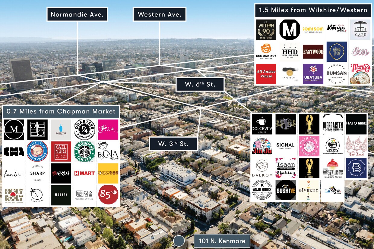 Aerial map highlighting proximity to Larchmont Village and retail near 101 N Kenmore Ave.