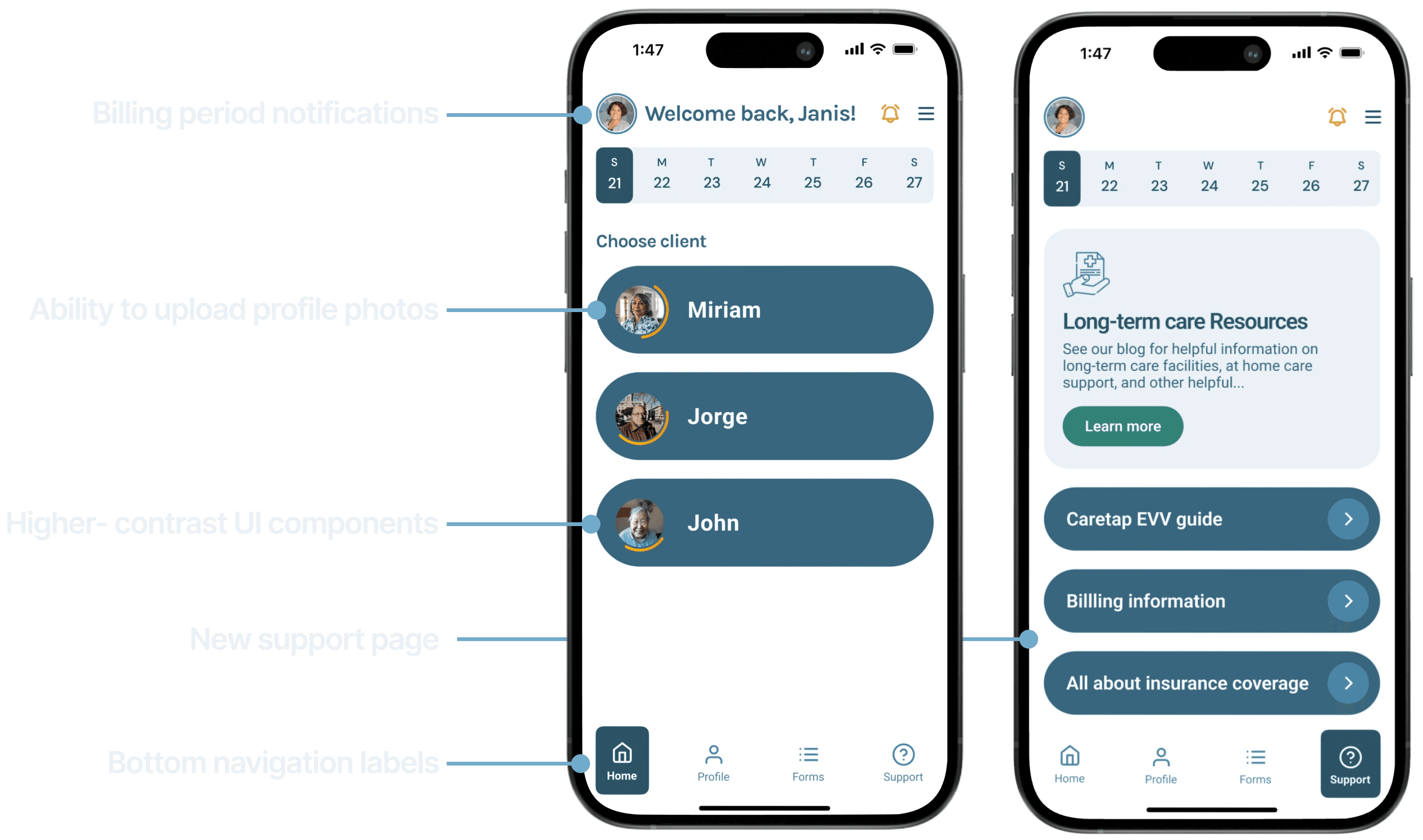 iPhone mockups of the new home and support screens of the Caretap EVV mobile app with annotations.