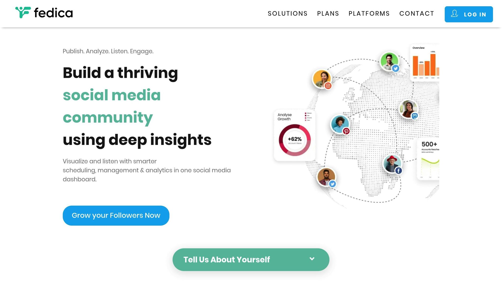 Tweepsmap