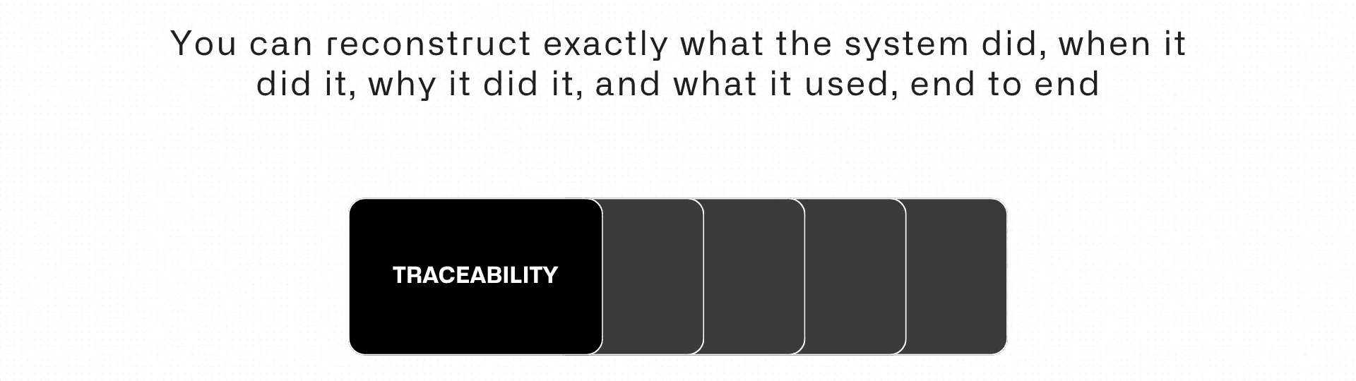 Test 1: Traceability