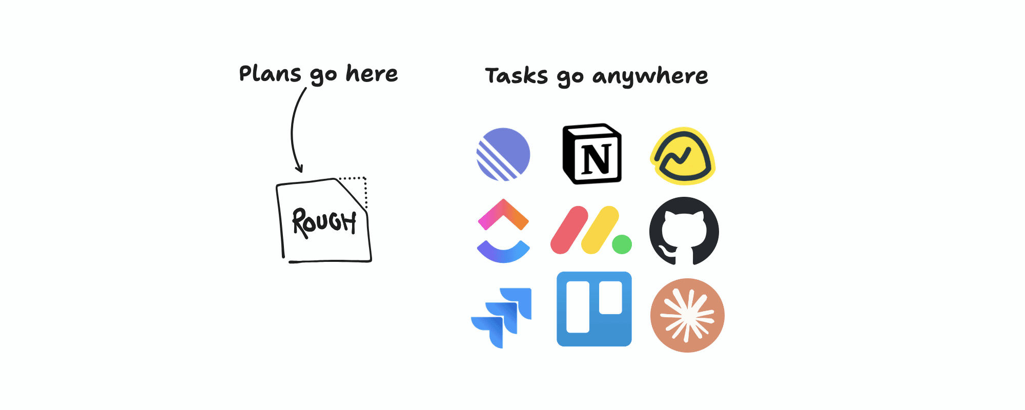 A screenshot of Rough, showing the AI composer adding labels to insights