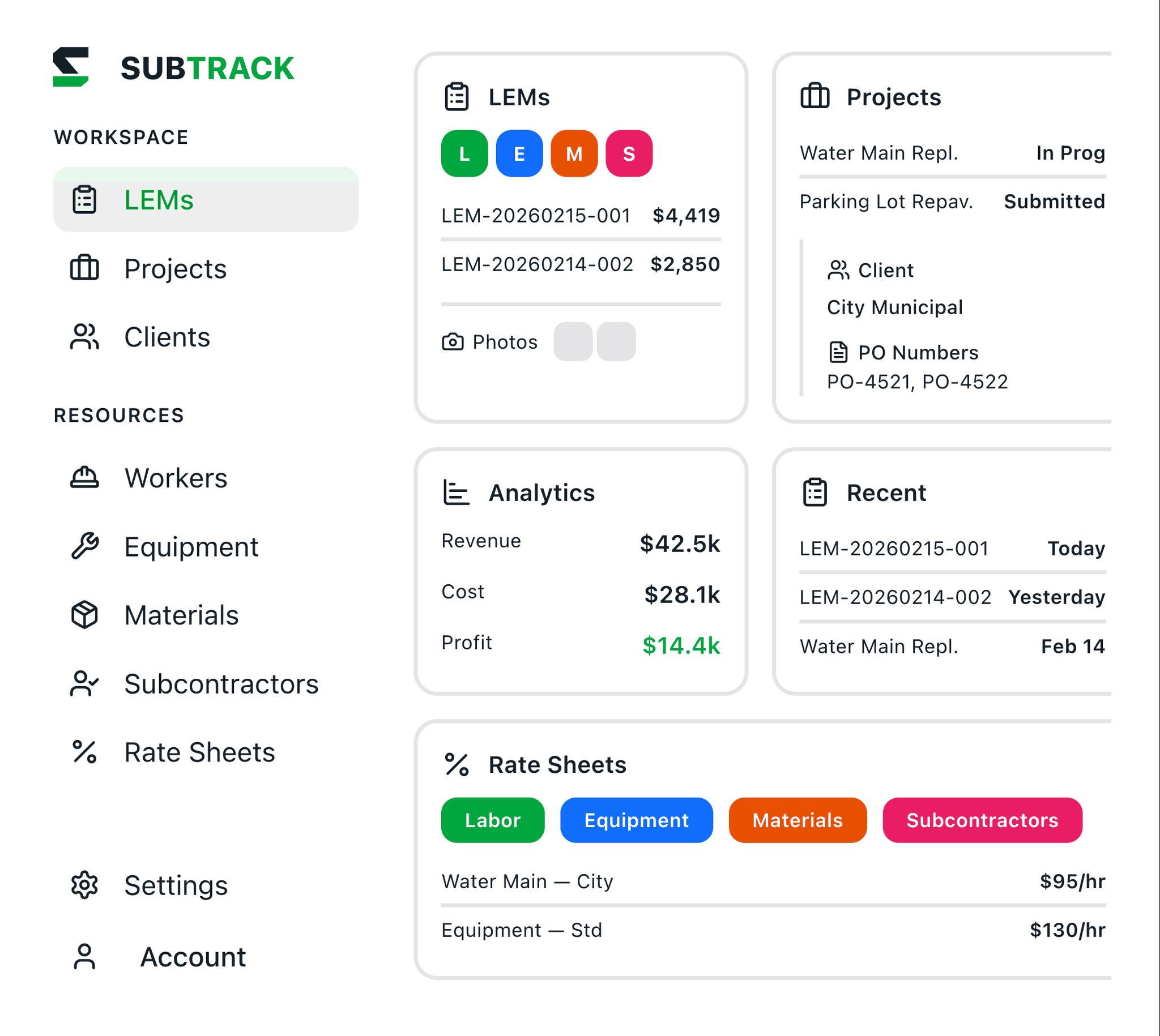 Business dashboard showing revenue, deals, customer list, growth chart, and new activity.