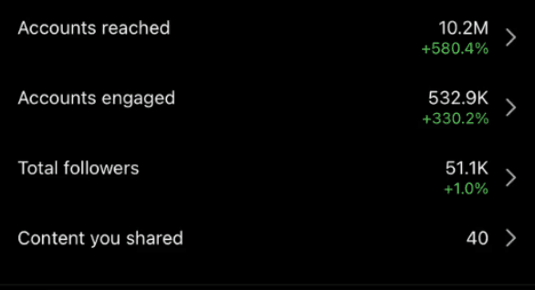 Una persona con una camiseta negra y pantalones de color claro está de pie en la cima rocosa de una montaña al atardecer, sosteniendo una cámara frente a su cara para tomar una foto. Un mar de nubes se extiende detrás de ellos, iluminado por la luz dorada del sol poniente.