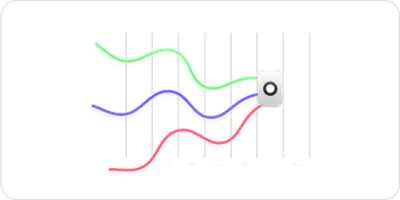 Real-Time Workflow