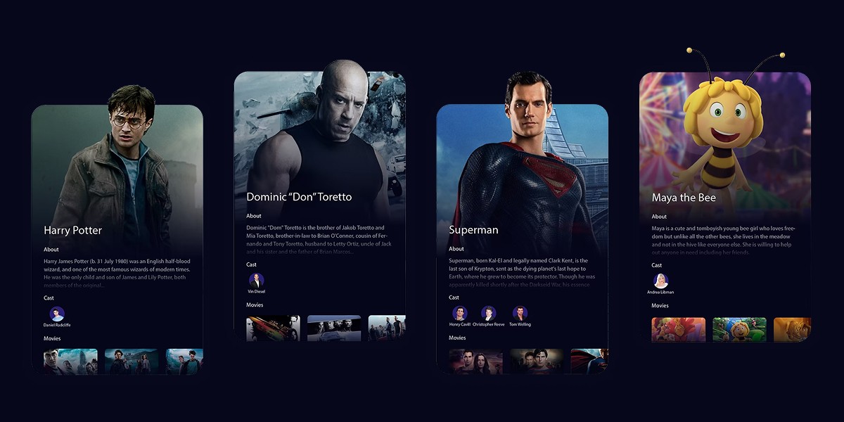 Metadata profiles of iconic characters with multilingual support and relational links across titles