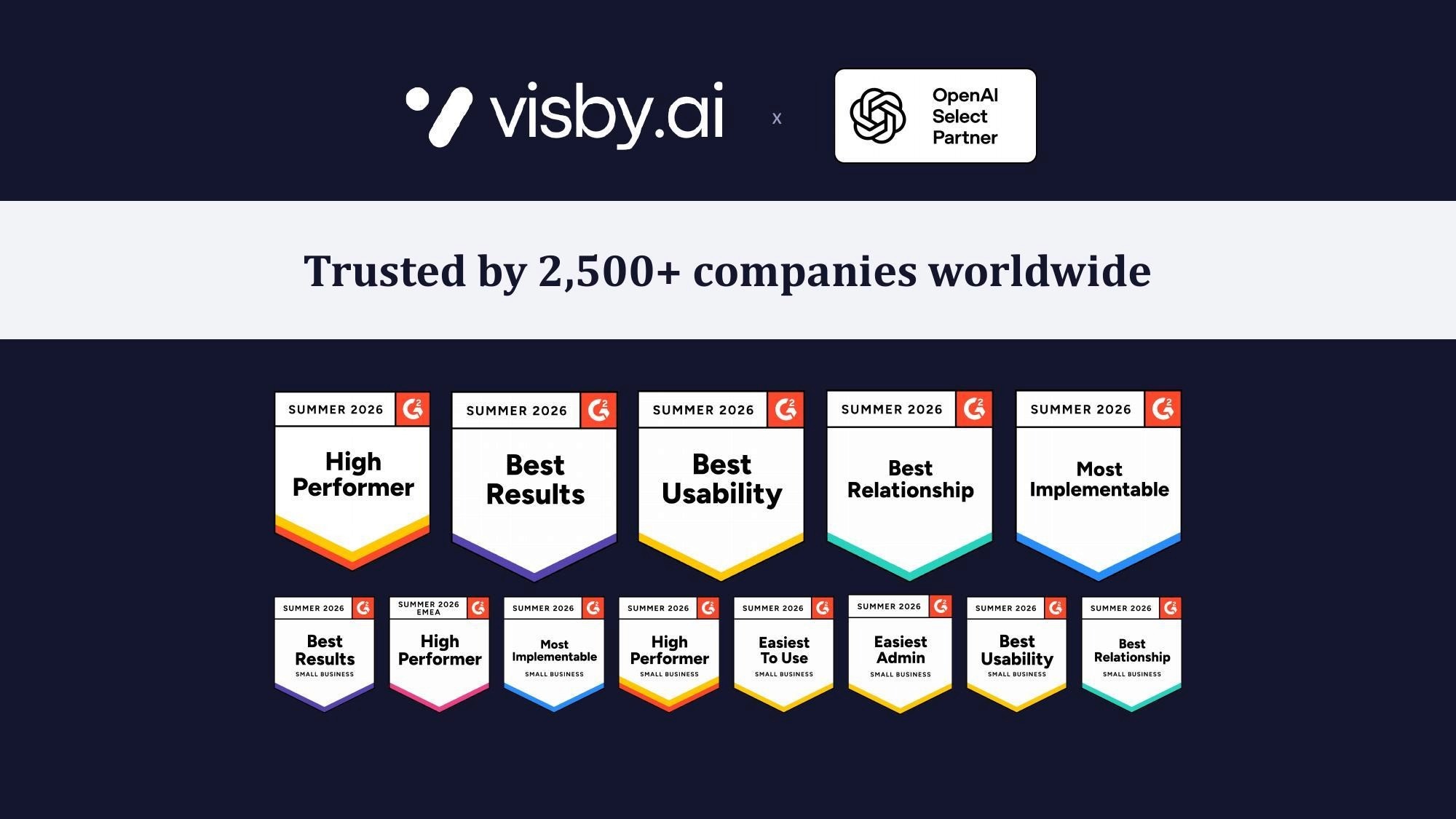 Visby's G2 Summer 2026 badges and OpenAI Select Partner status