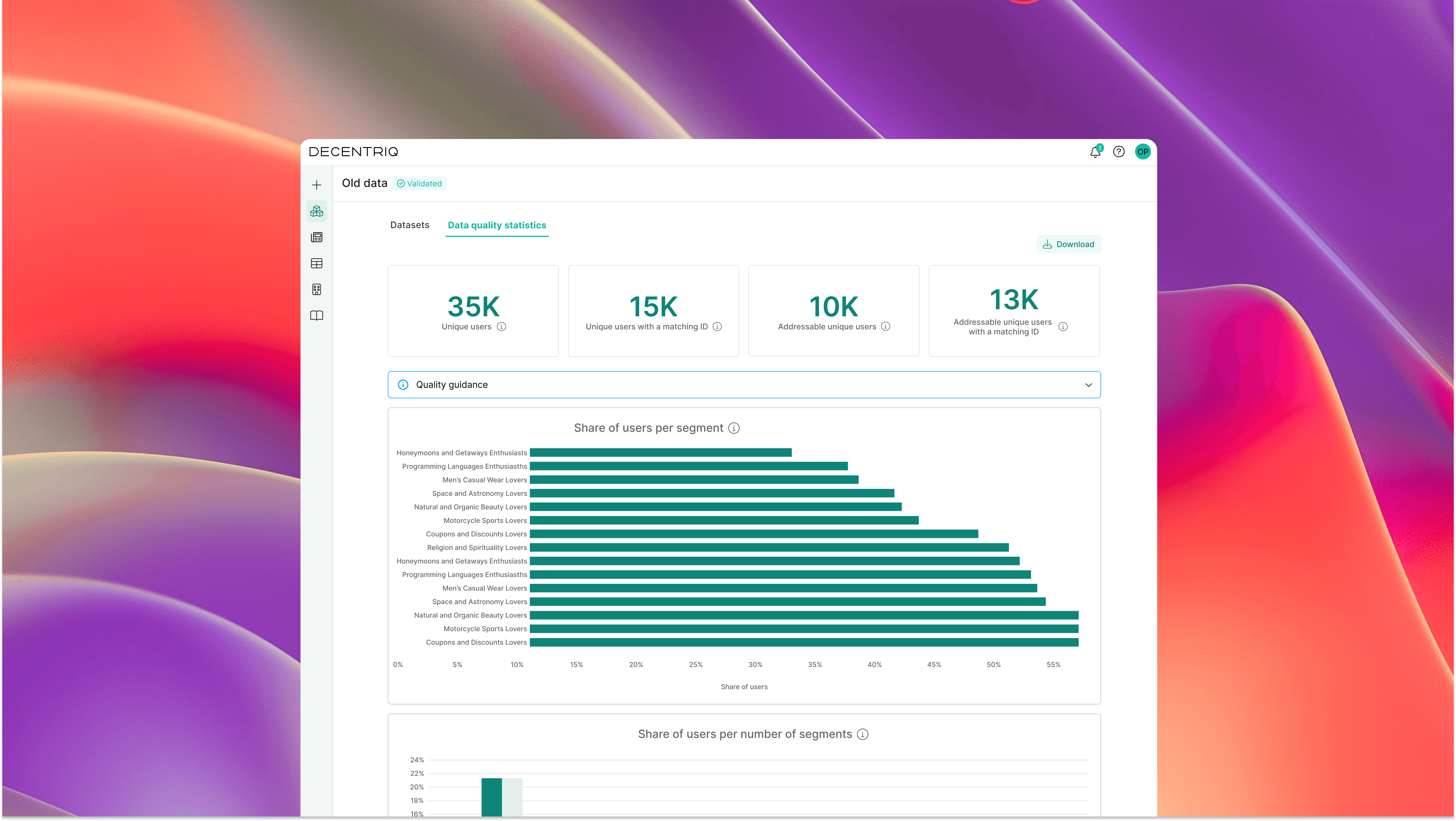 The image featured in the middle of the about us page