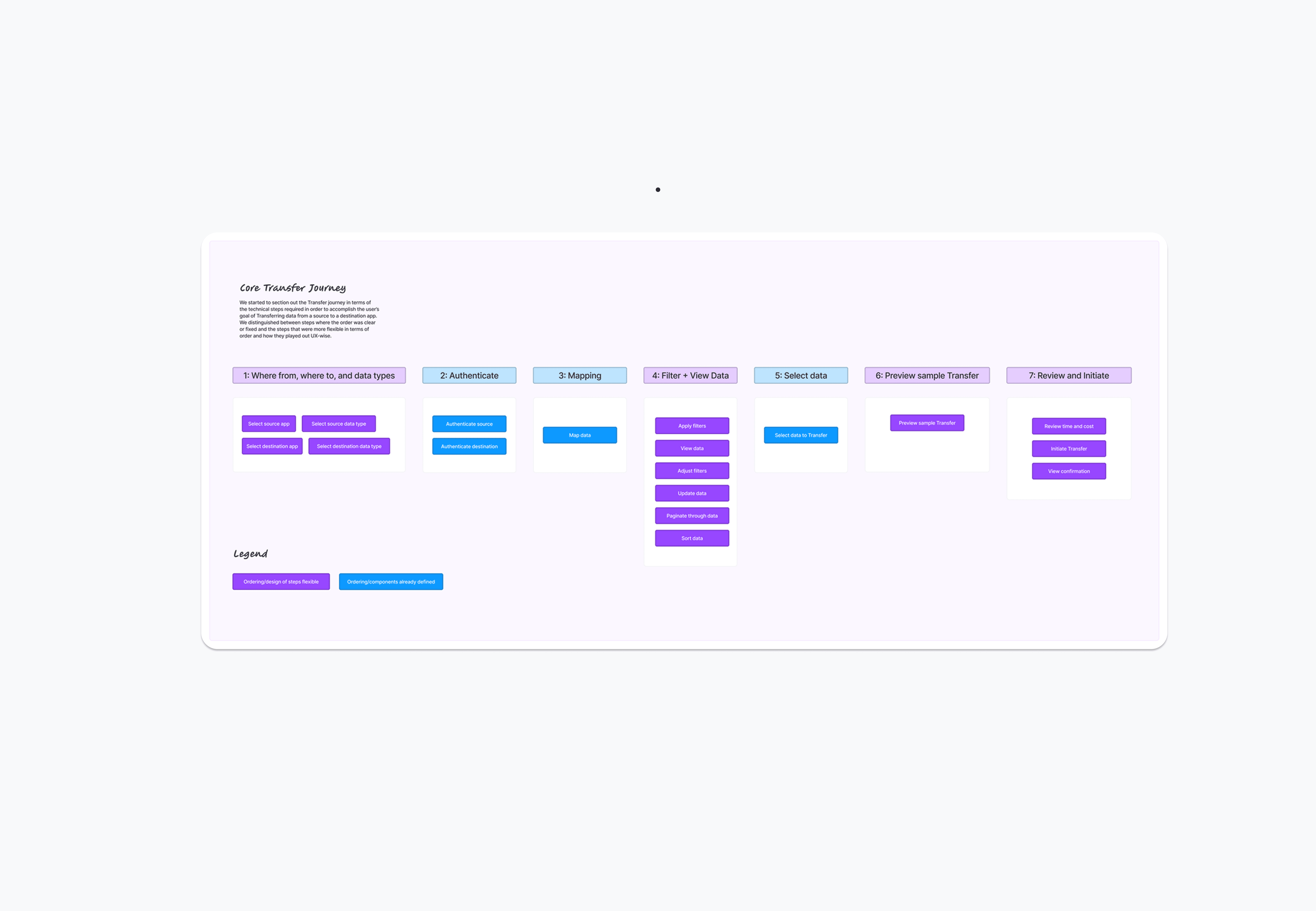 a cell phone on a ledge