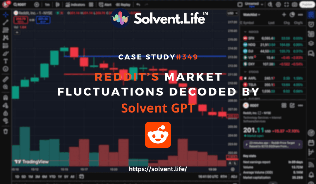 Trading chart of RDDT stock showing AI-predicted short trade setup, including entry, exit, and trend analysis using Solvent GPT.