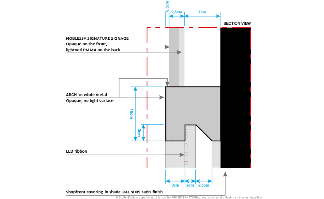 Création, adaptation et traduction de principes techniques pour la réalisation d'une enseigne