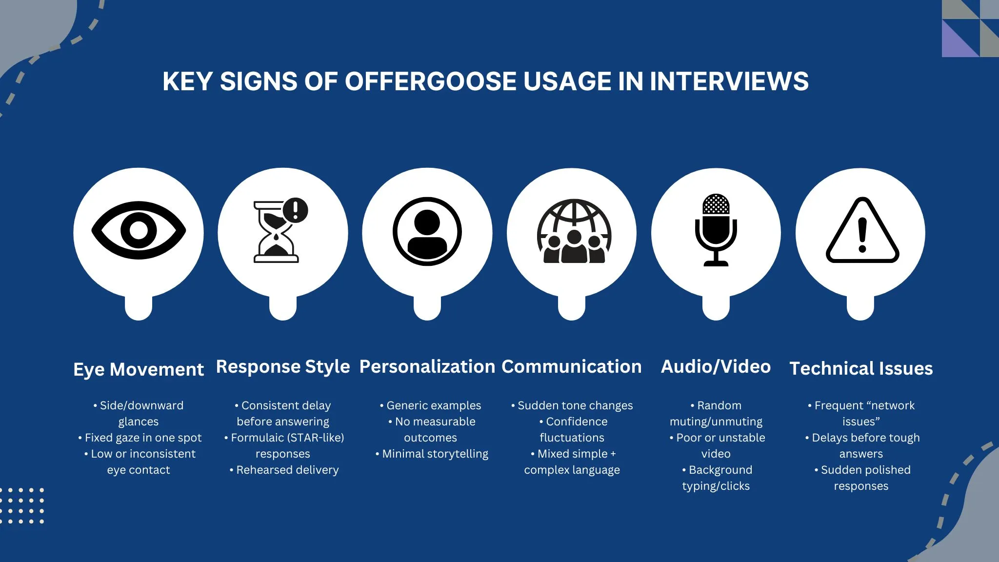Key Signs of OfferGoose Usage