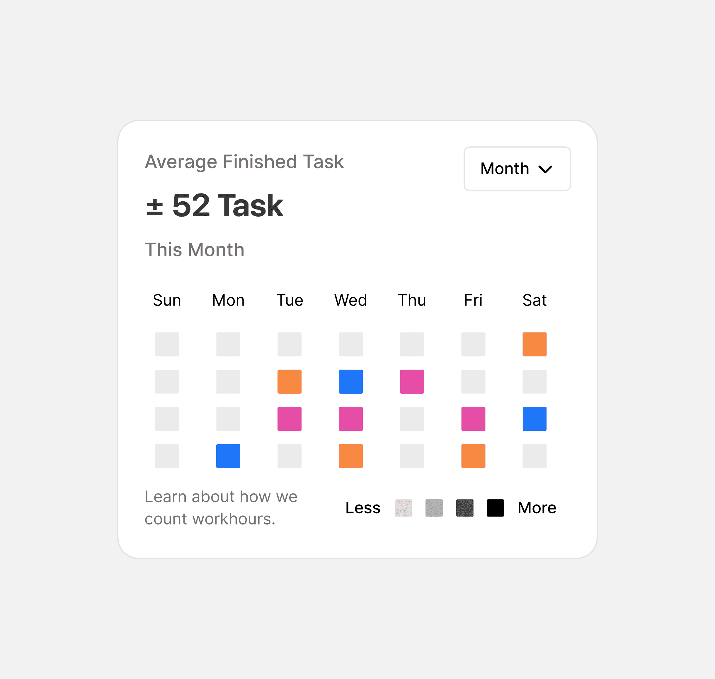 A pink glowing vortex against a dark background.