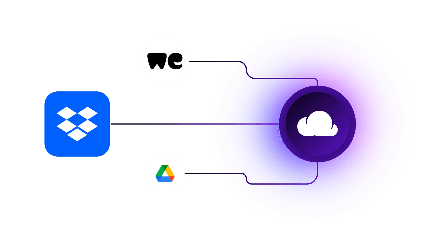 Cómo funciona Imagen