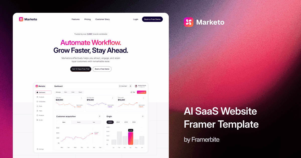 Marketo preview 4