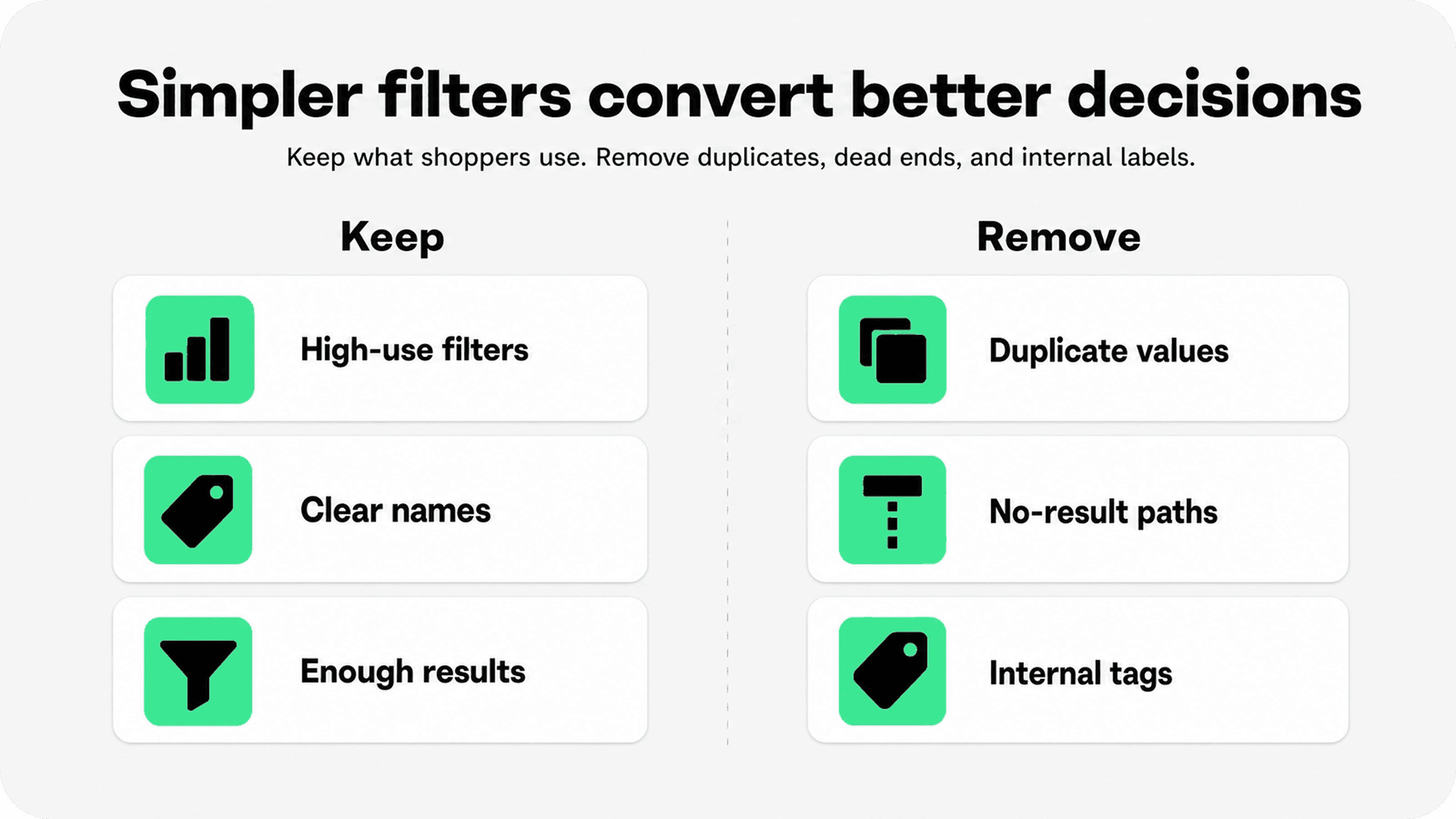 Shopify filter best practices showing which filters to keep and remove