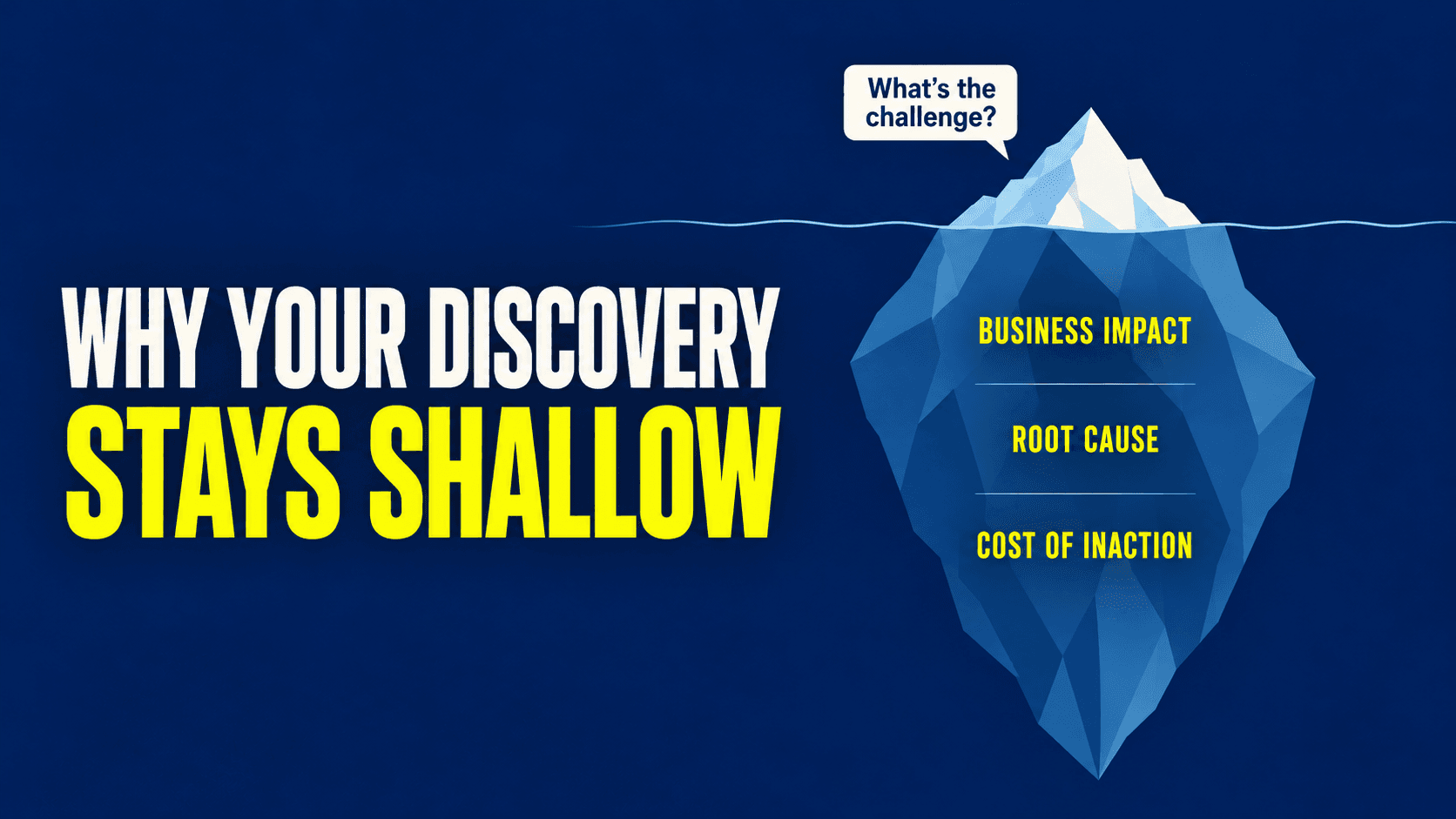 Image represents an iceberg which can be correlated to  rep not doing deep enough discovery