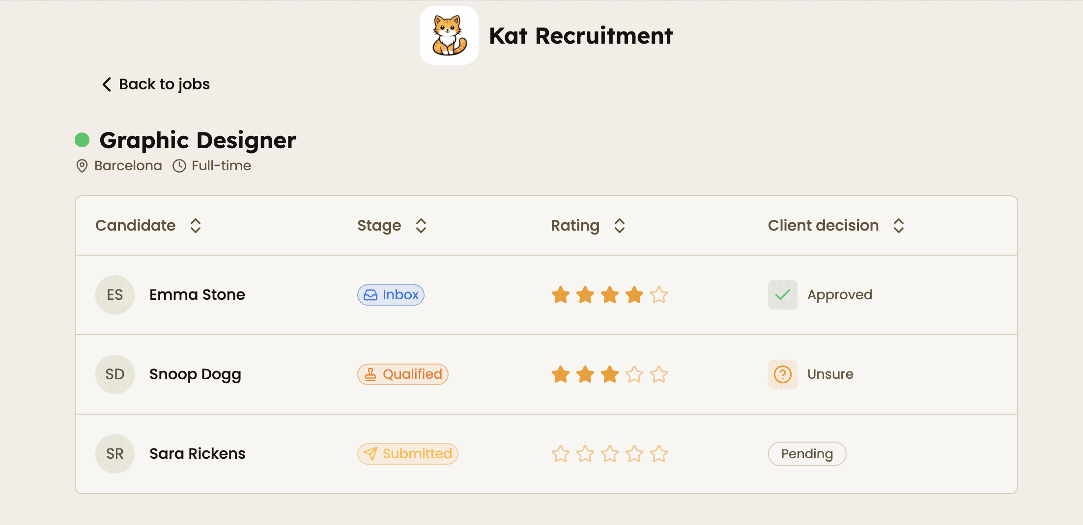 Client portal front page