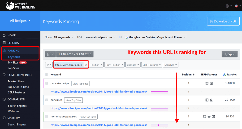 advanced web ranking, keywords ranking report. 