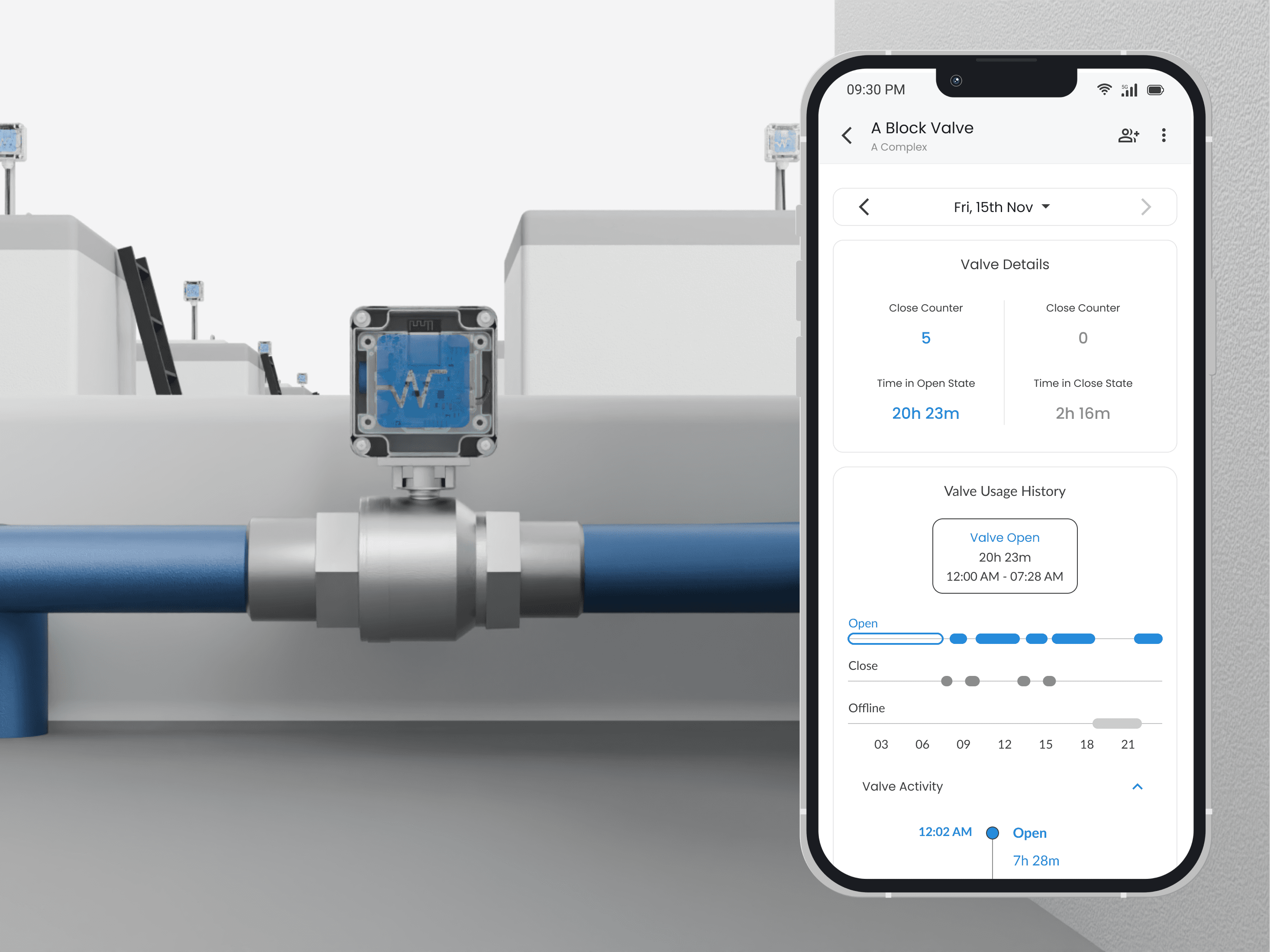 Waltr V - Autoamtic Valve Controller with remote monitoring of the valve operation and history