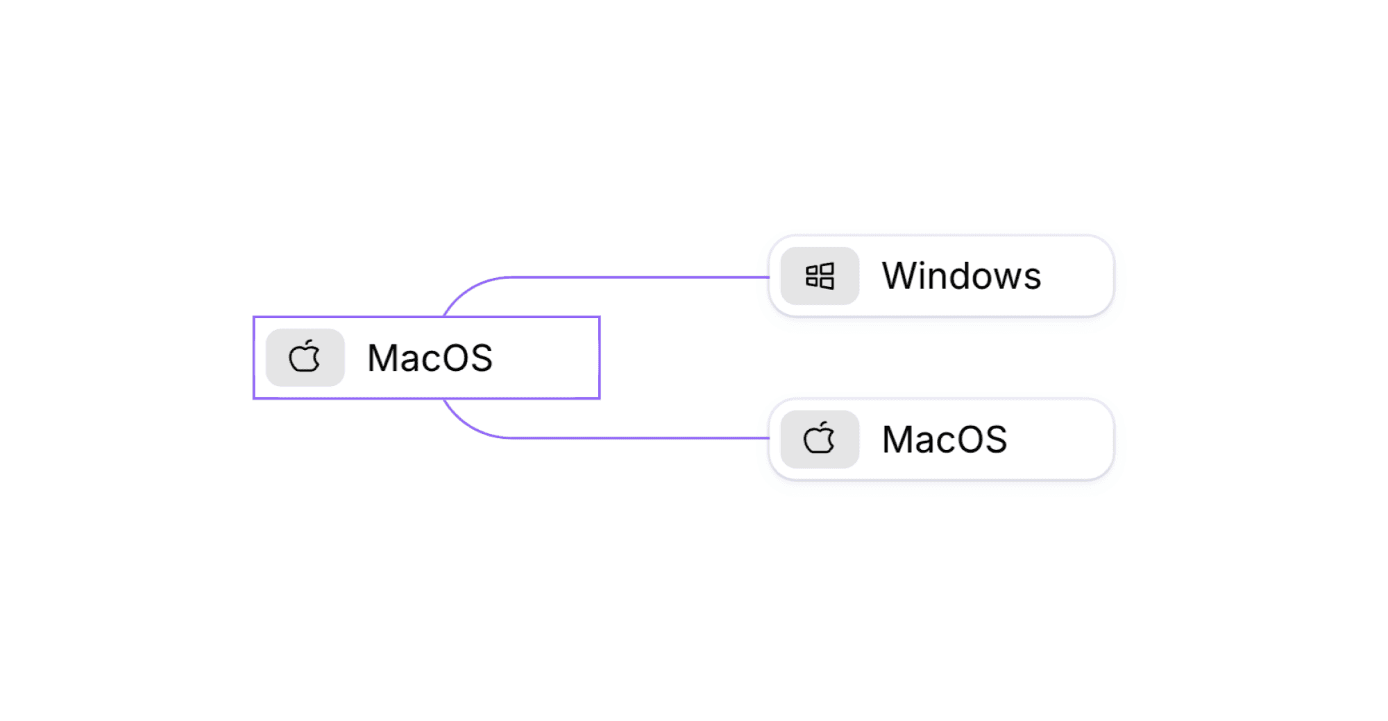 Operating system detector and swithcer in Framer