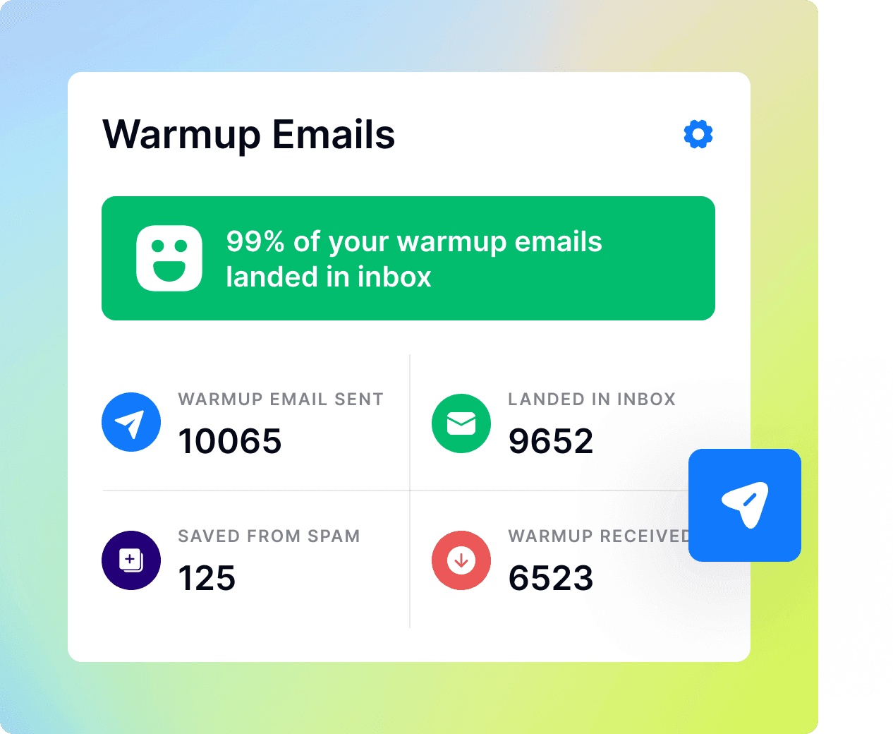 Cold Email Warmup and Deliverability with Instantly.ai