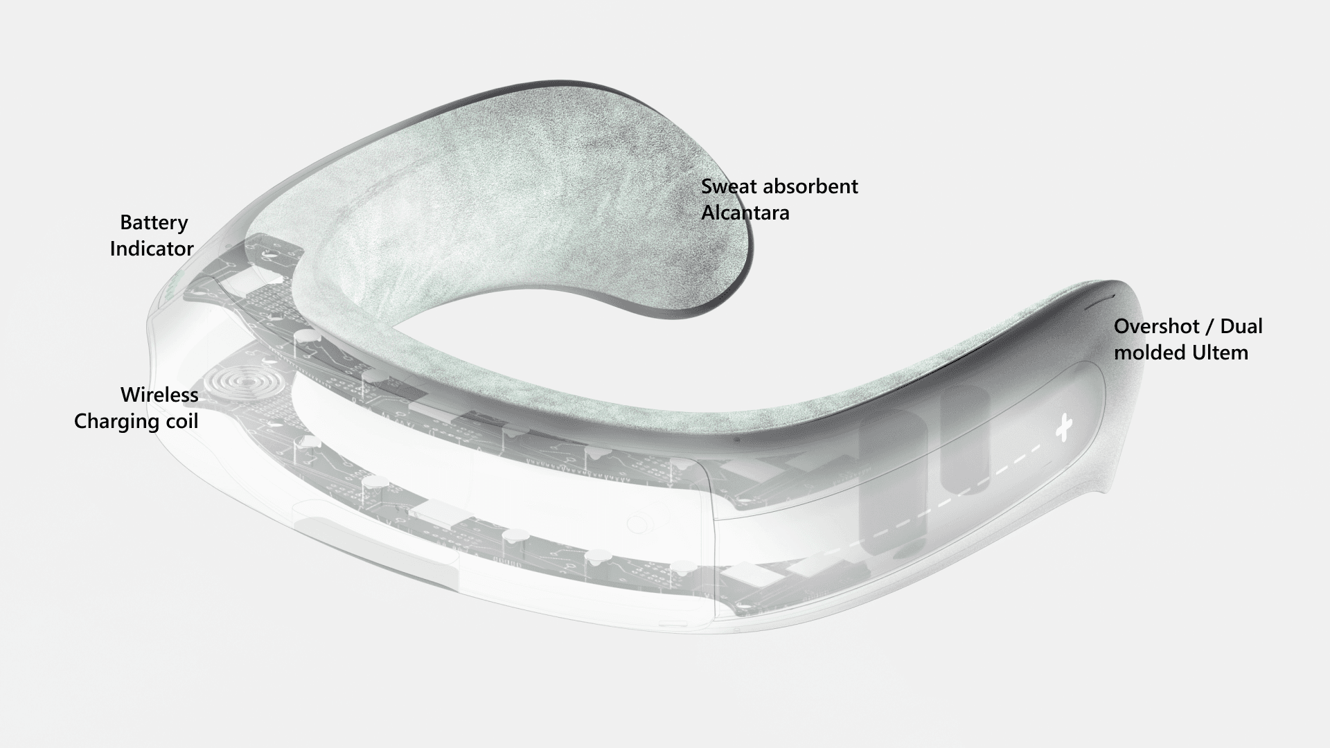 All of the electronic components of R+ are packed toward the back of the body, enabling the body to be flexible where needed.