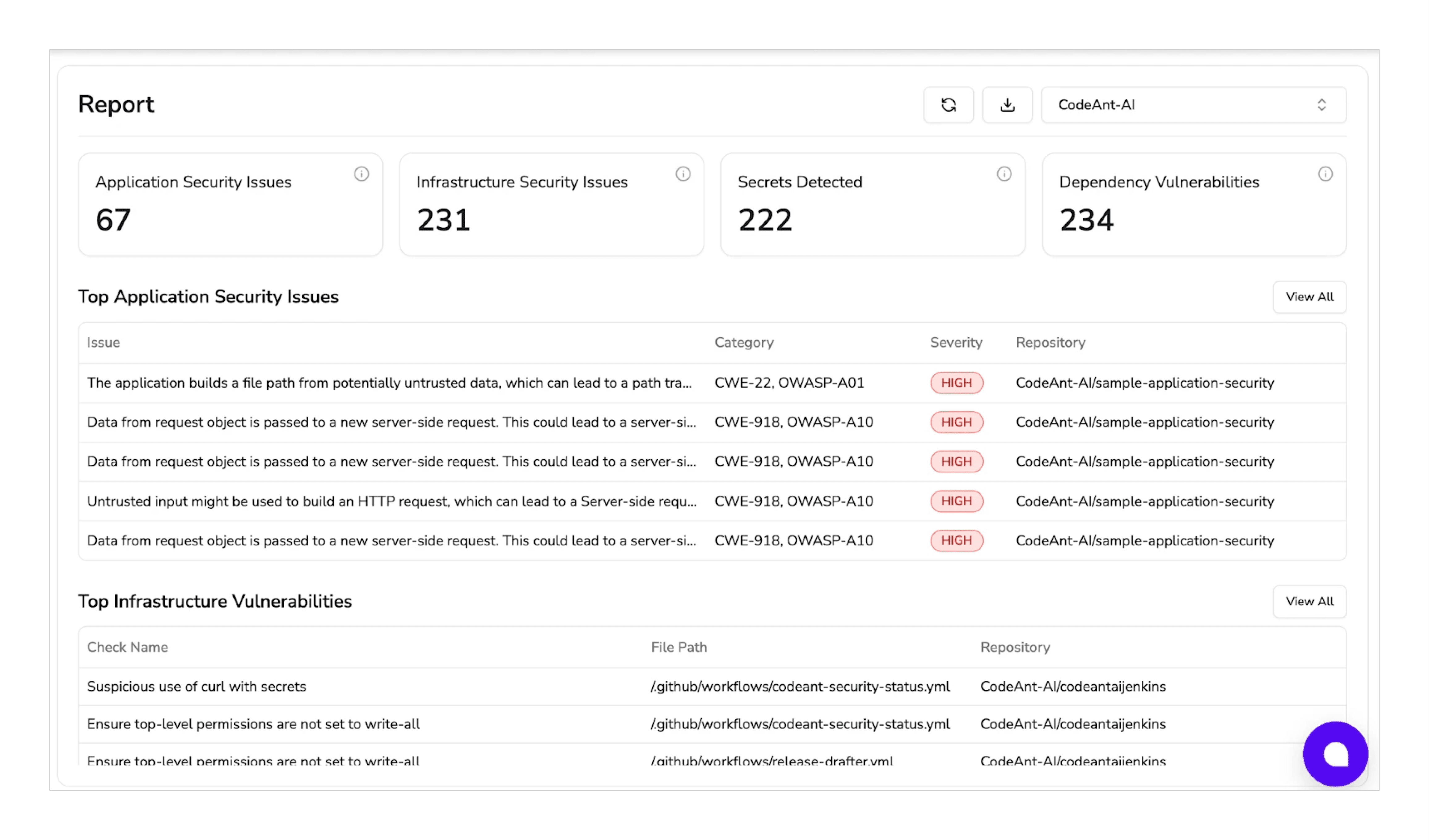 Inside CodeAnt AI's dashboard understand your entire organization security report and download it in CSV.