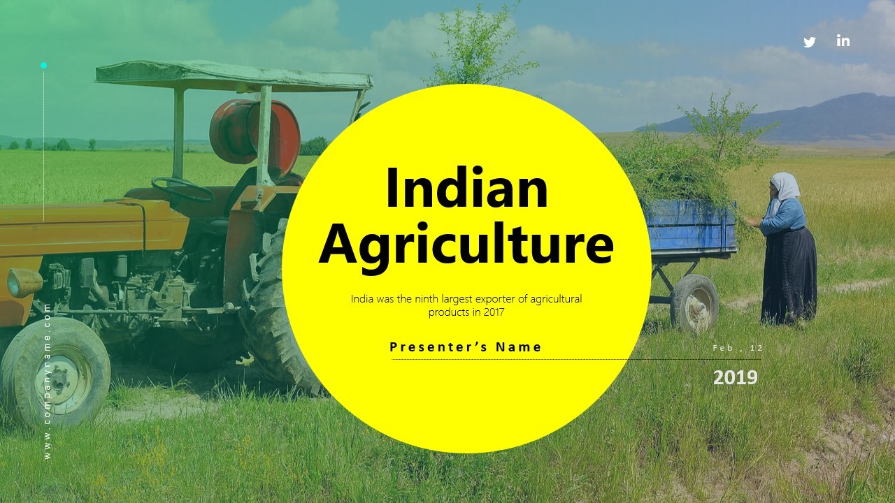 Overview of Indian Agriculture and Its Global Impact