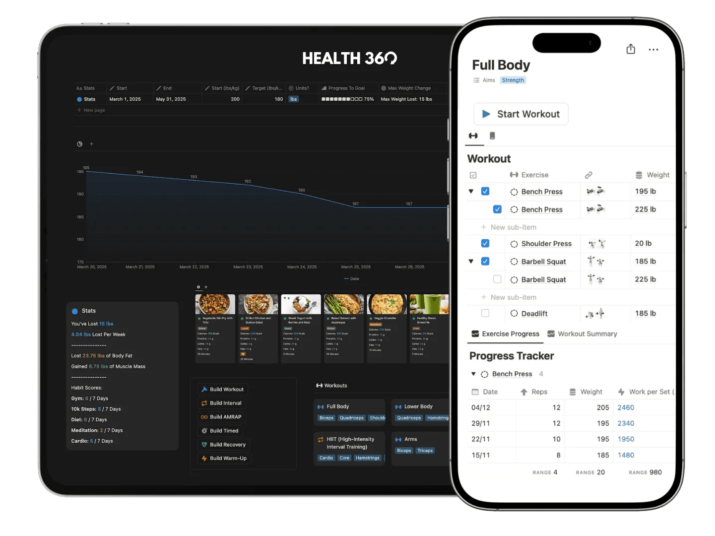 Health tracker app in Notion