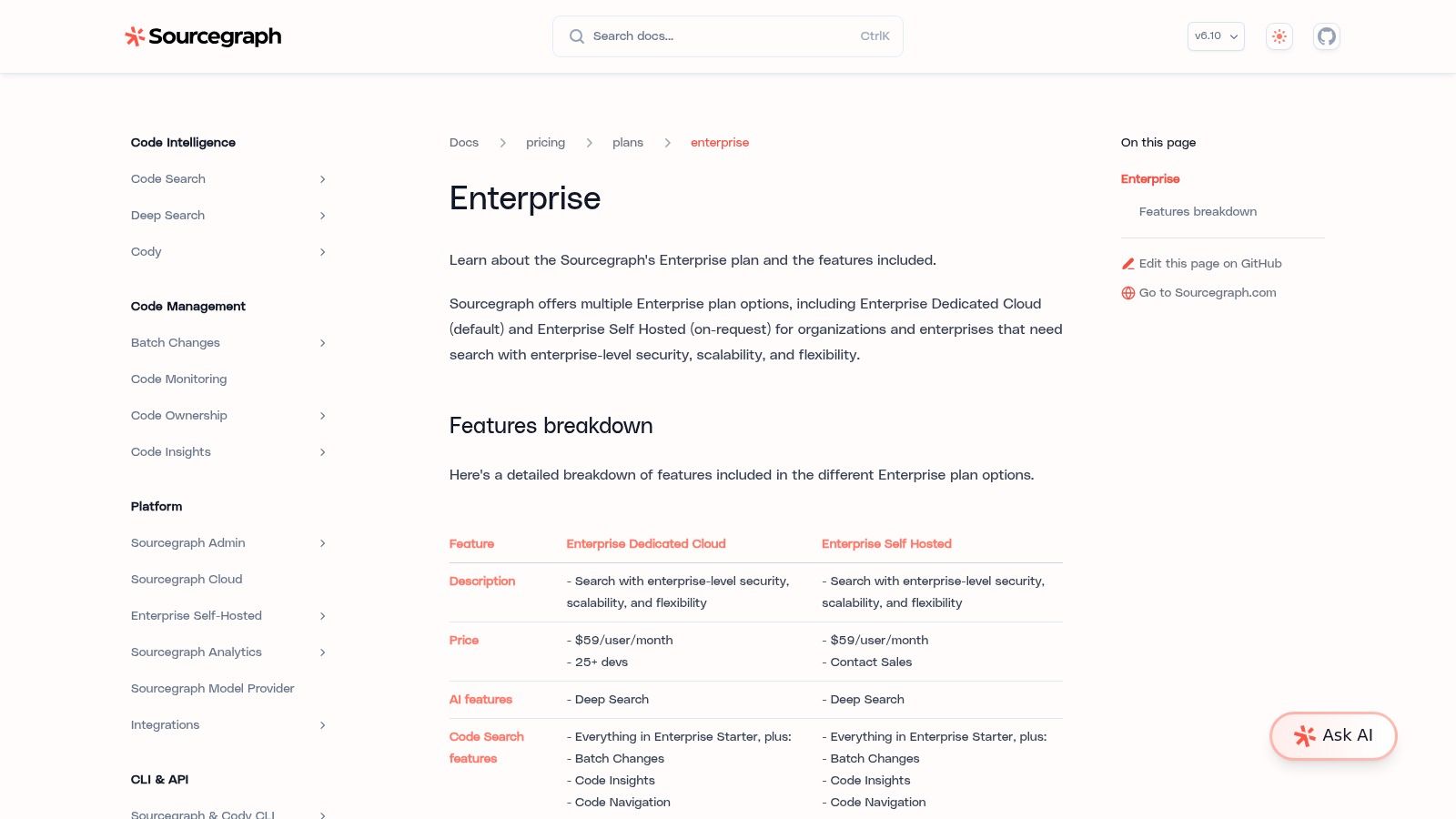 Sourcegraph Cody Enterprise