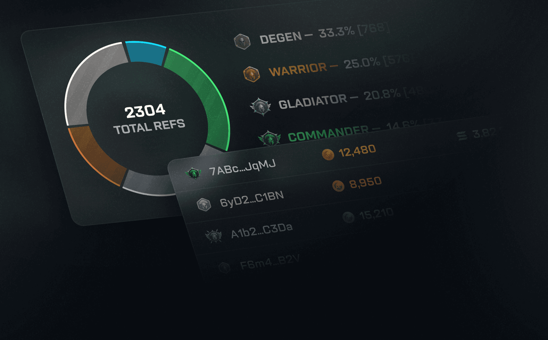 Share Your Referral. Set your referral code and start building your network. Every new referral brings you greater rewards