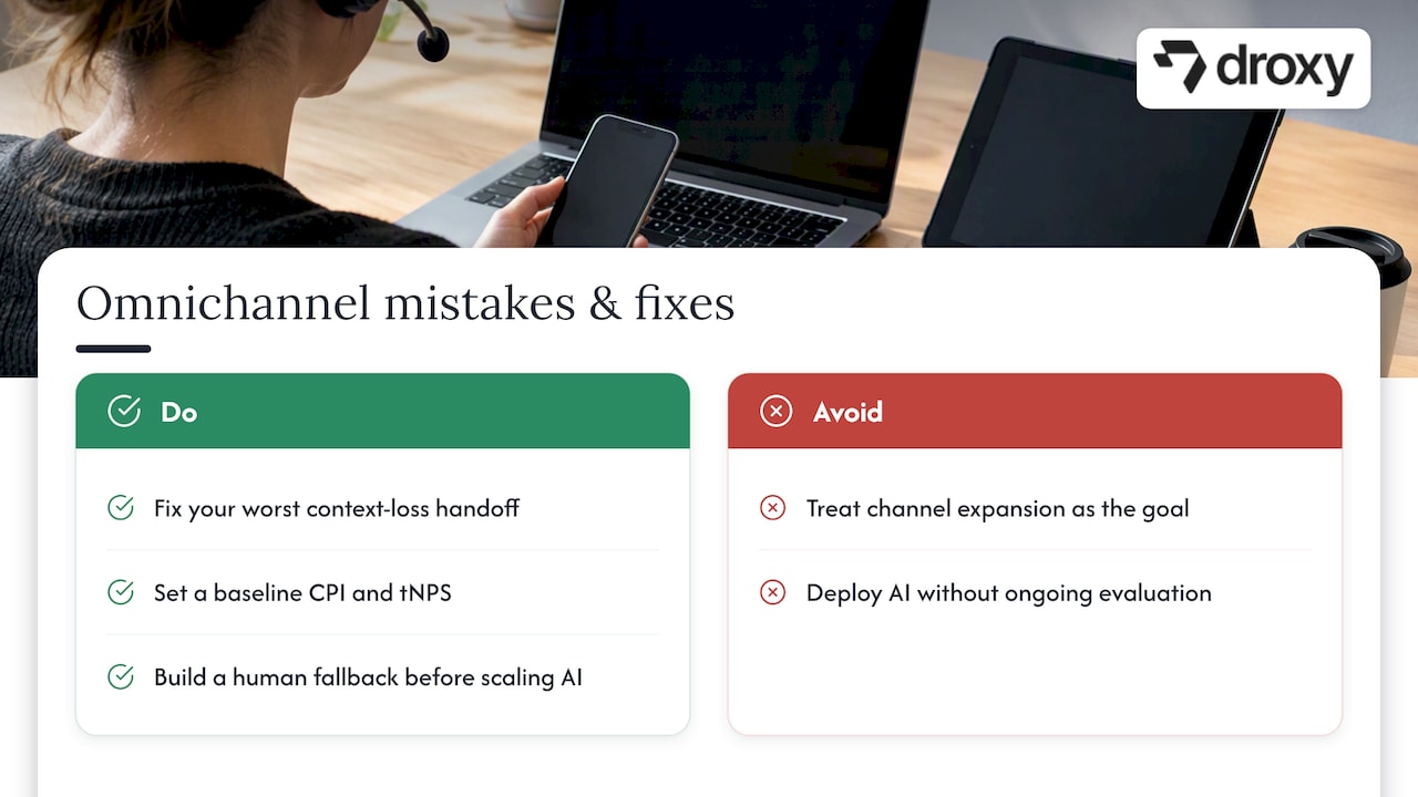 What Leaders Consistently Get Wrong About Omnichannel — overview diagram