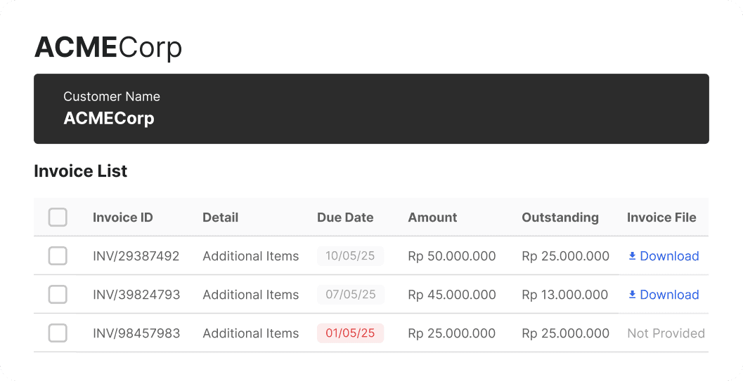B2B invoice checkout screen showing option to pay in full or partially
