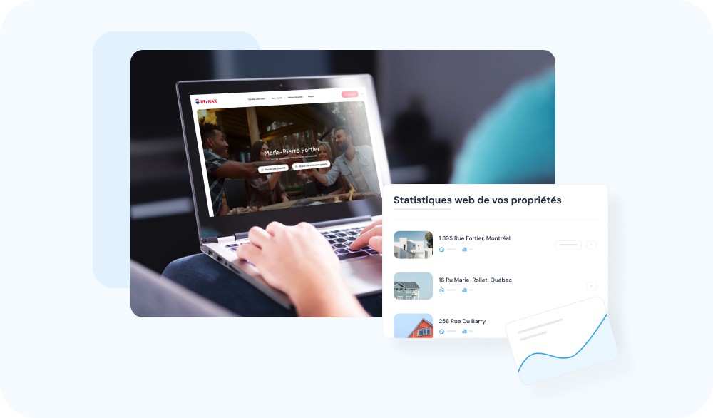 Who Is the Pro Website Package For?