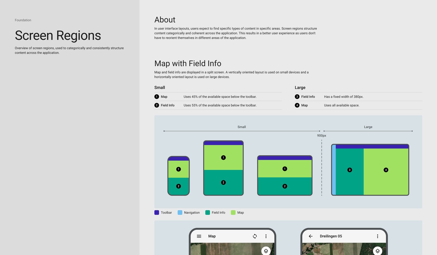 Screenshot of KWS UI Design System Screen Regions documentation with visualizations of regions with explanation on how to use.