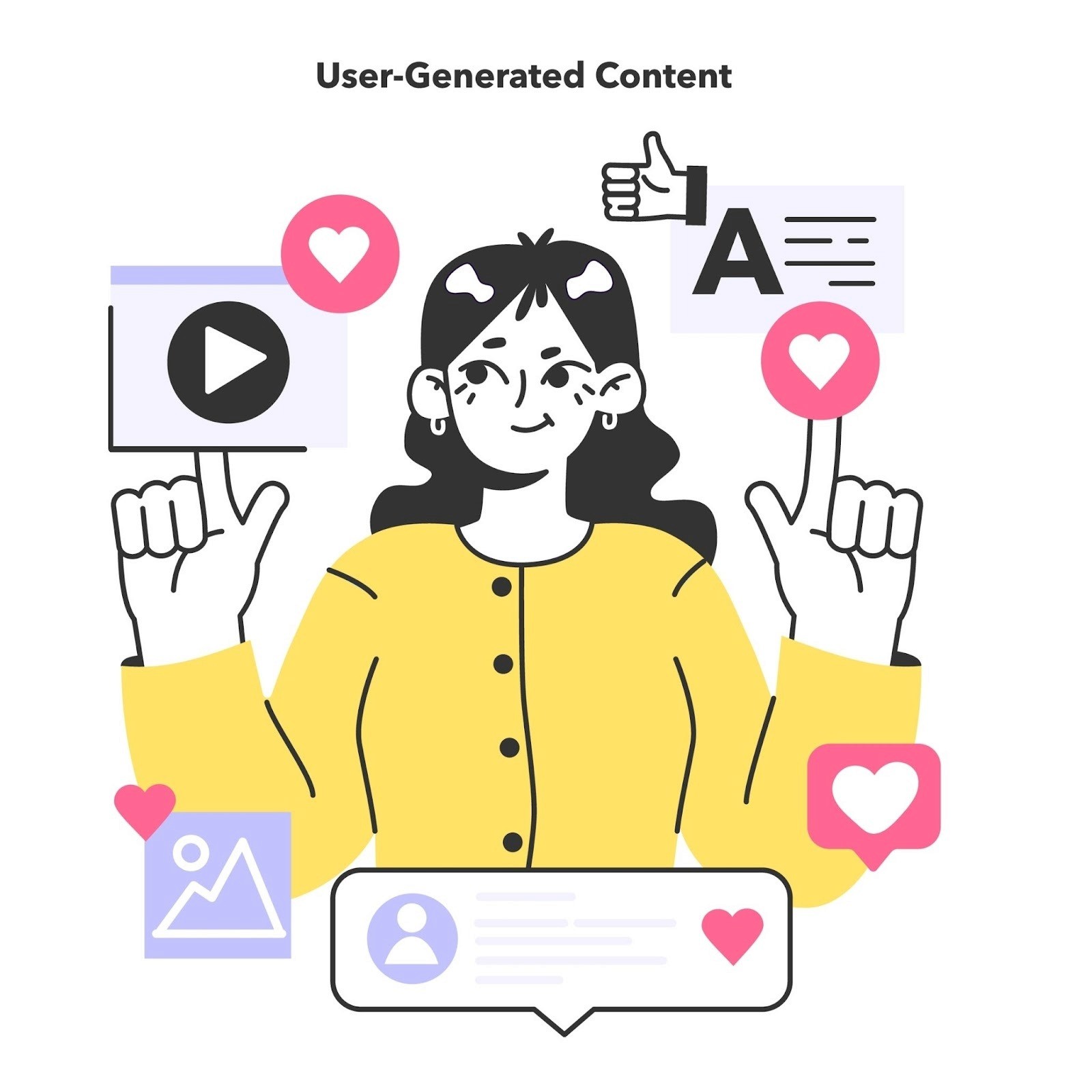 Illustration of a creator surrounded by video, photo, text, and social engagement icons representing user-generated content formats for brand marketing