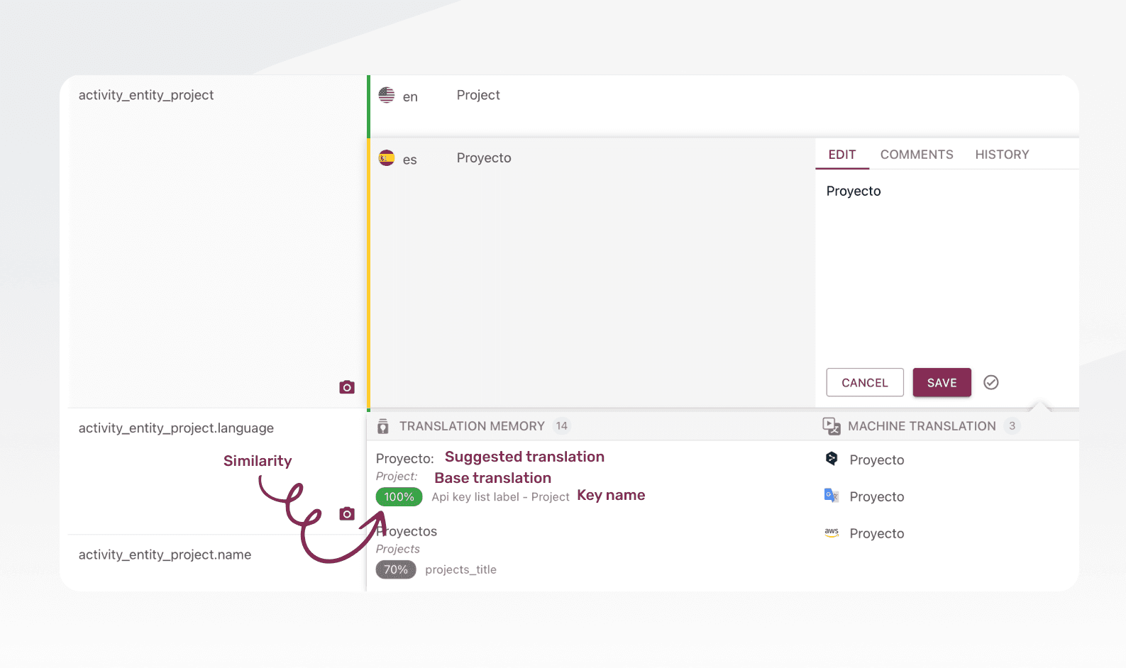 Translation Suggestion