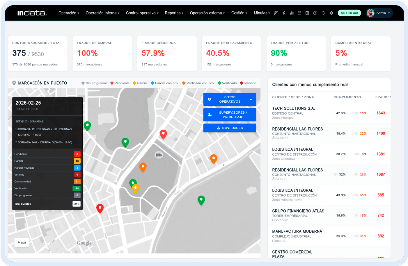 Business dashboard showing revenue, deals, customer list, growth chart, and new activity. 
