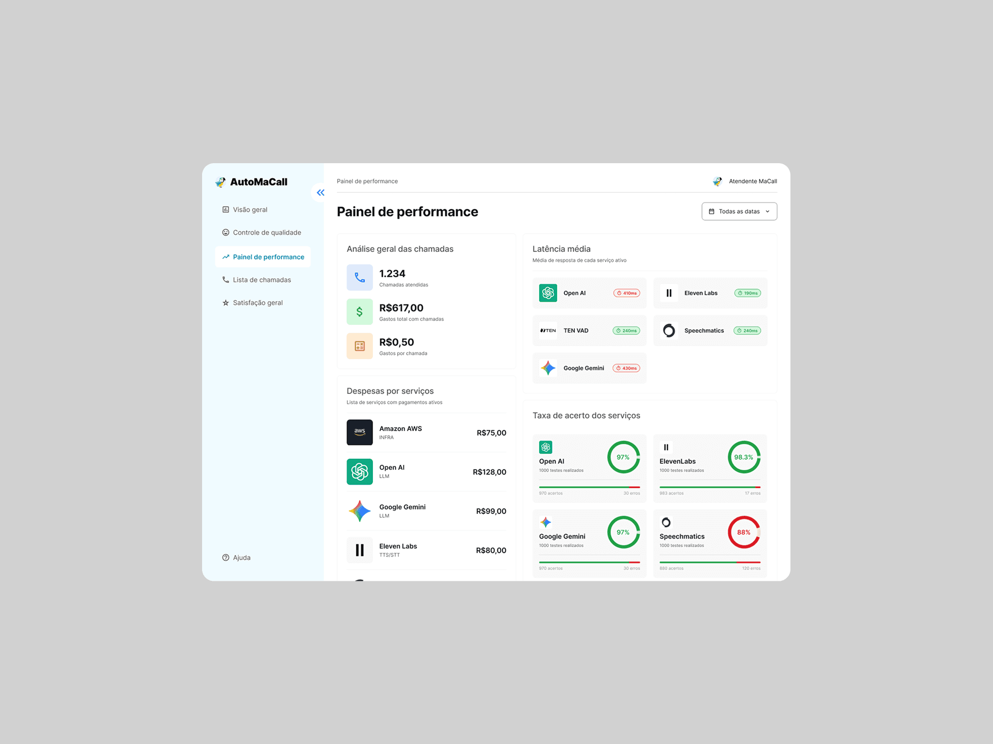 new dashboard design