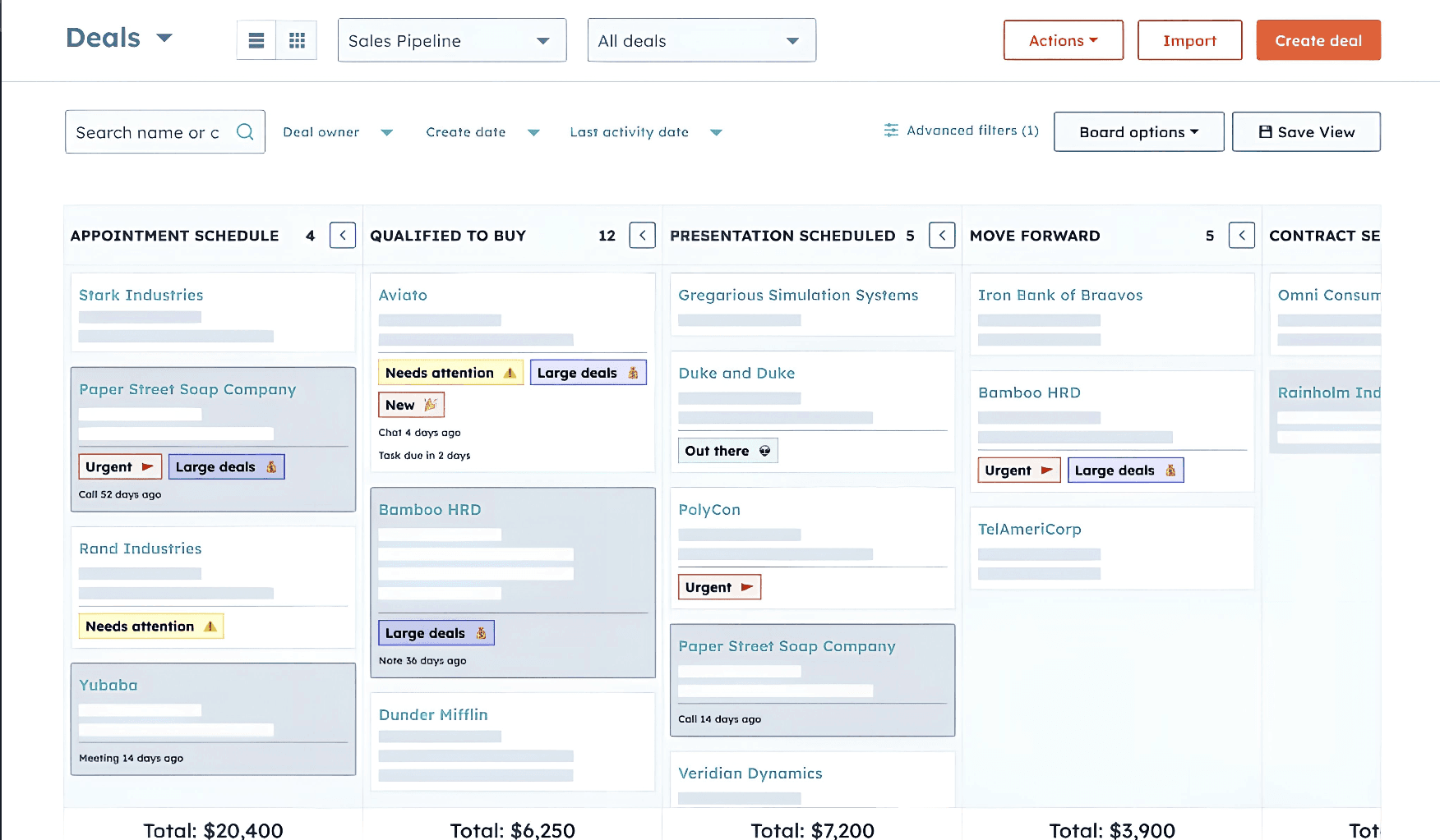 A visual sales pipeline interface showing deal progression. The board view tracks opportunities across stages such as 'Presentation Scheduled' and 'Move Forward,' with totals calculated at the bottom of each column to show pipeline value.